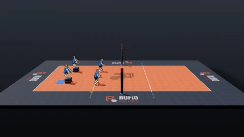 Box jumps and cone shuffles on the 3D court