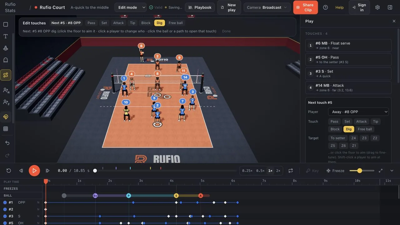 The touch editor shows each contact and its target beside the court.