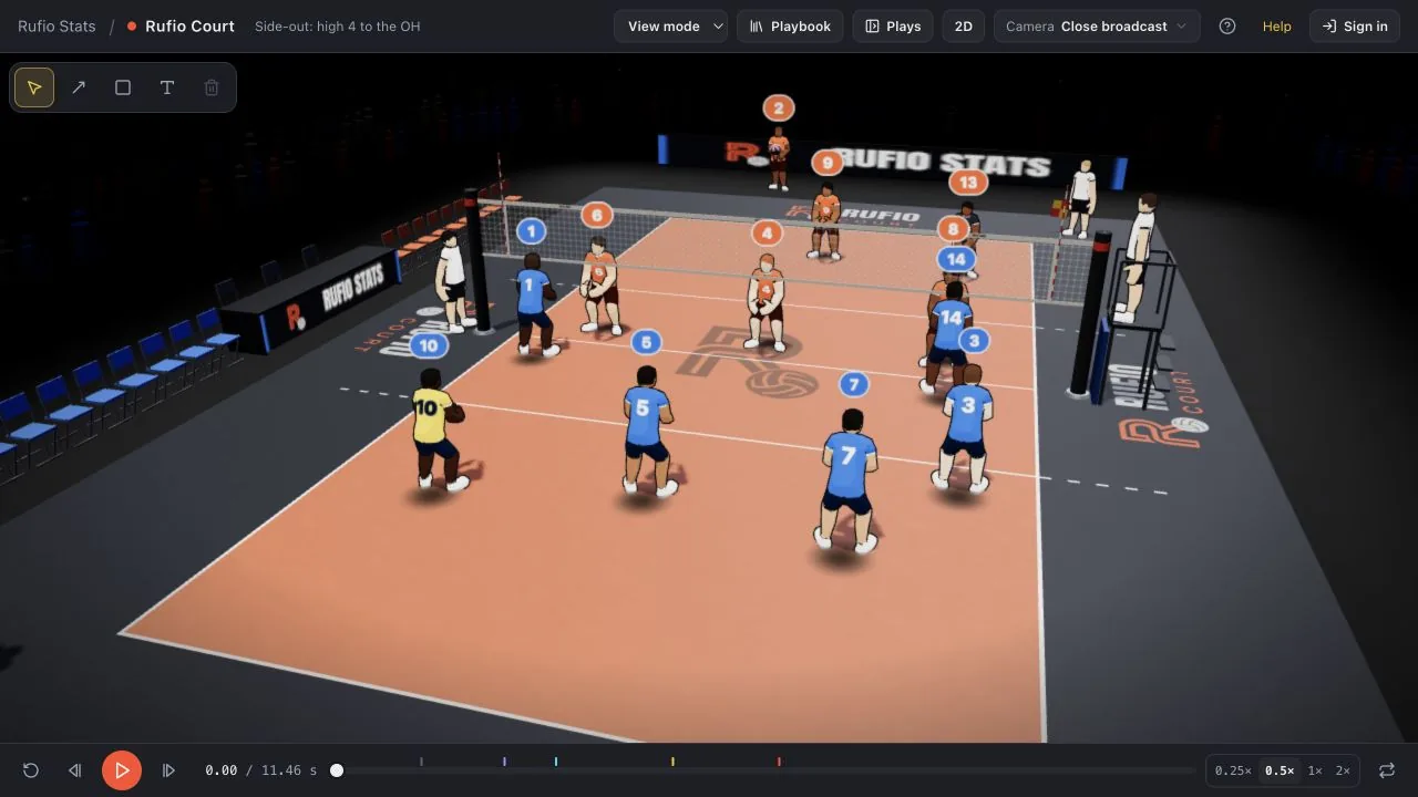 Playback controls include slow motion, the timeline and Loop.